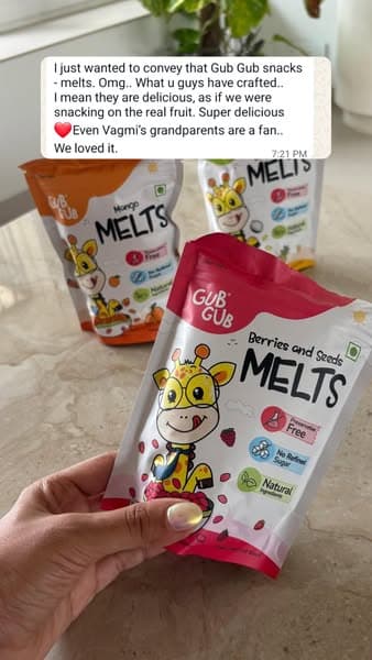 Order Today and Get  Flat 10% Off