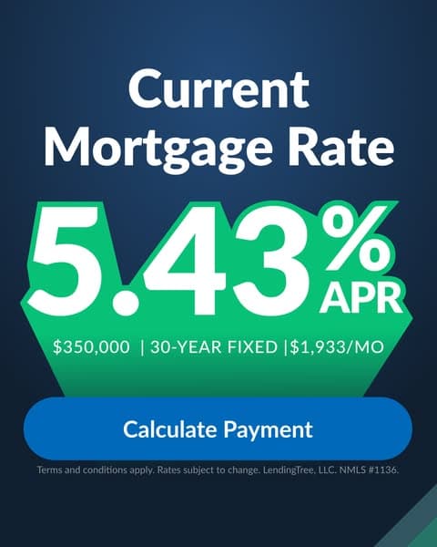 Calculate Your Payment