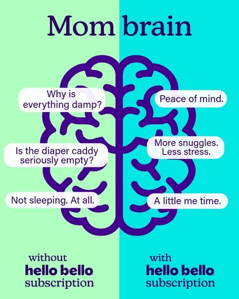 Lessen the mental load. Subscribe today!