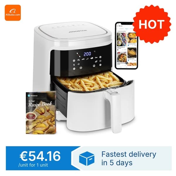 Top Suppliers, Global Services