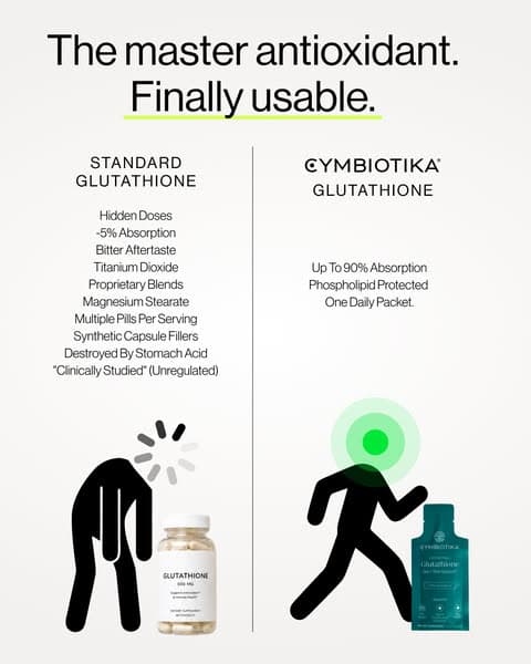 Try Liposomal Glutathione