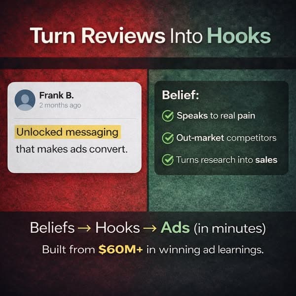 Belief Testing For Agencies