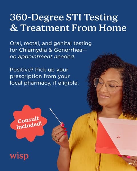 Most Affordable At-Home Testing On The Market