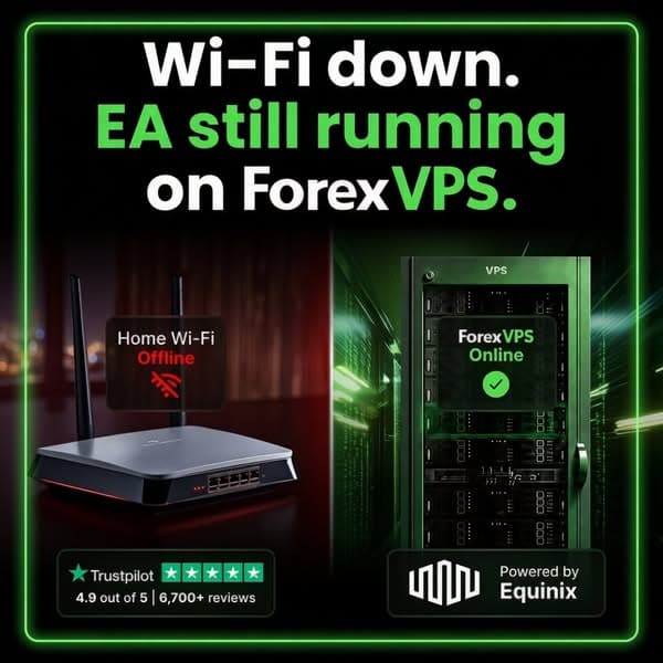 Built for Traders