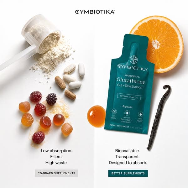 Learn about Liposomal Supplements