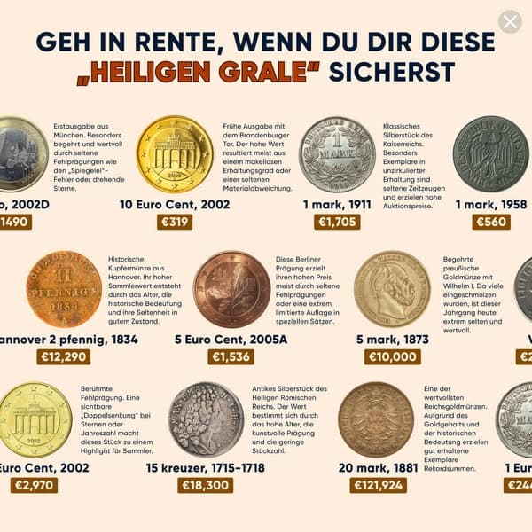 Versuchen Sie, Ihre Münzen zu scannen!🧐