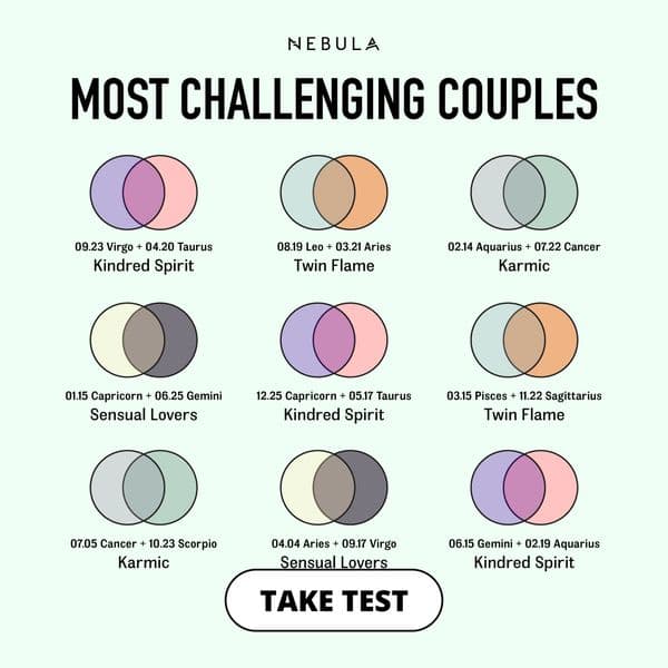 Take quiz and discover inner side of you!