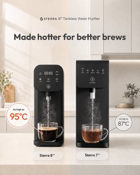 See What’s Better with Sterra 8™