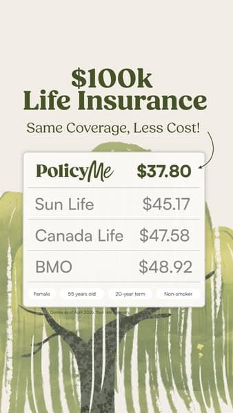 Up to $5M Term Life Insurance Coverage 😇