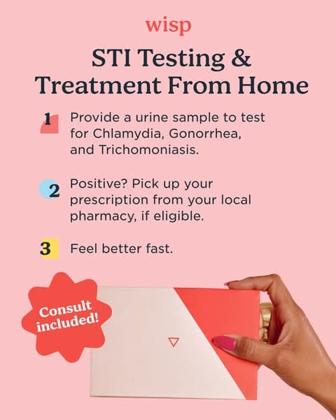 Most Affordable At-Home Testing On The Market