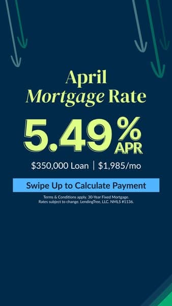 Calculate Your Payment