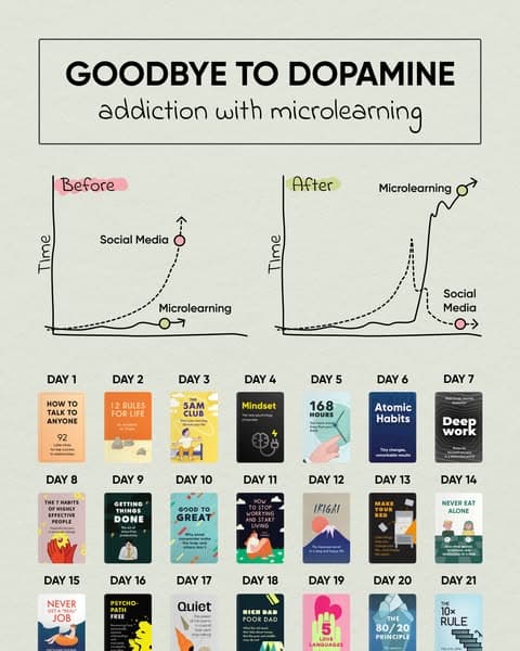 🚀 Rewire Your Brain & Say Goodbye to Dopamine Addiction!