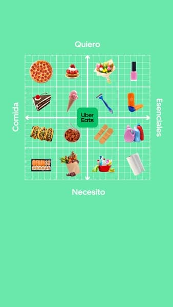 Haz un pedido con Uber Eats
