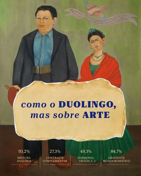 🖼️ Que estilo de arte é esse? Teste agora!