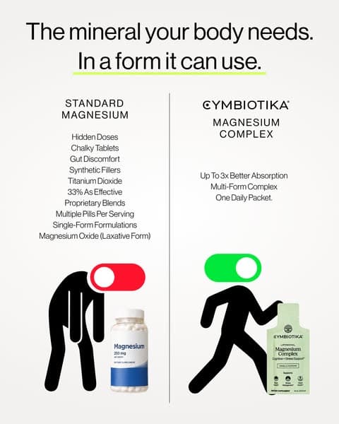 Try Liposomal Magnesium