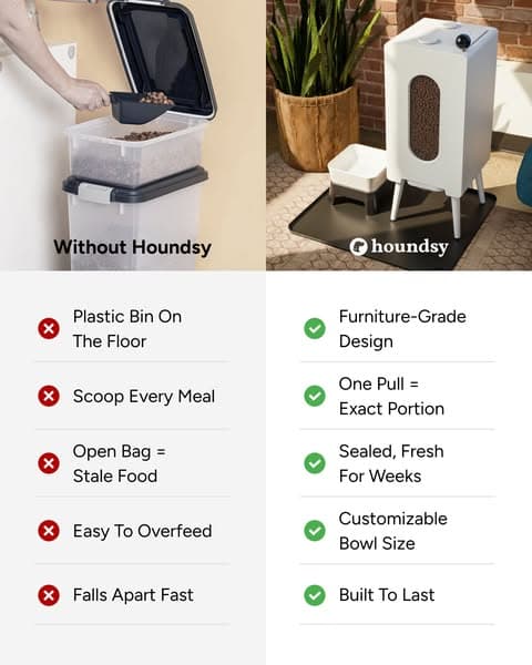Portion-Controlled Feeder with 400+ 5-Star Reviews