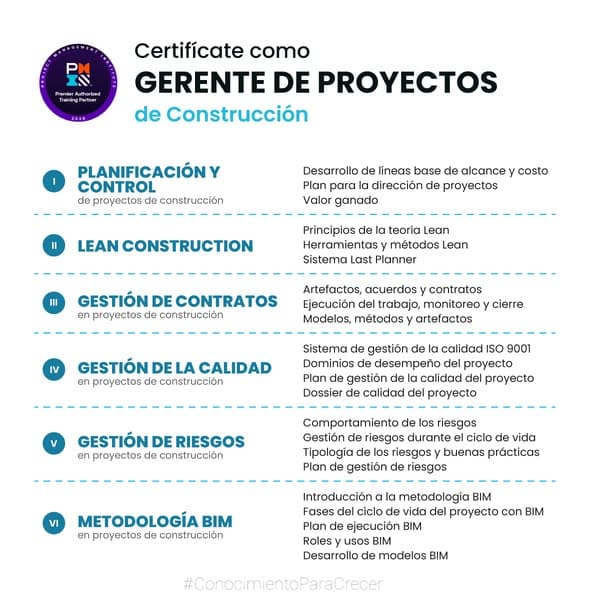 ¡Certificación PMP!