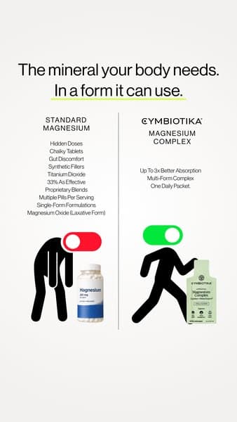 Try Liposomal Magnesium