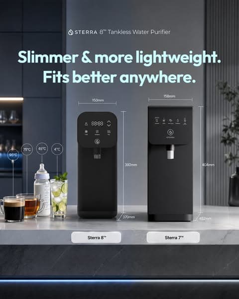 See What’s Better with Sterra 8™