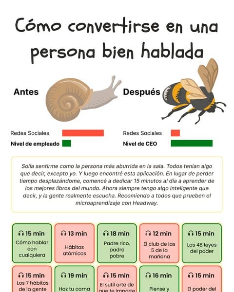 📖 Aprende con inteligencia, no con dificultad—¡Empieza ahora!