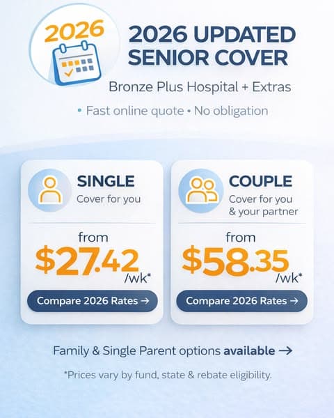 【New! 2026】Low Cost Health Plan