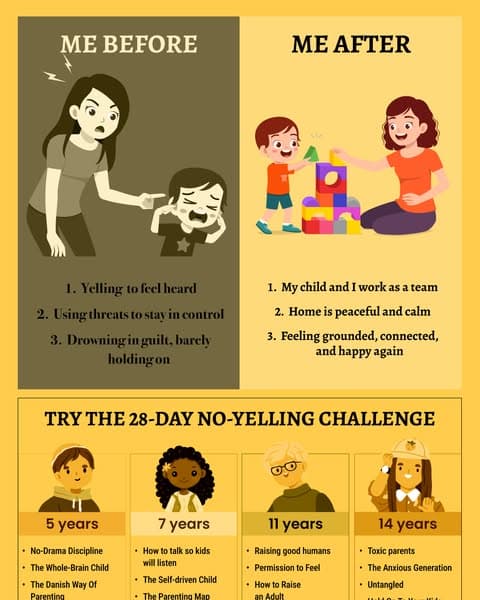 📖 Learn Smarter, Not Harder—Start Now!