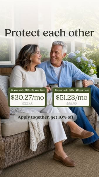 Up to $5M Term Life Insurance Coverage 😇