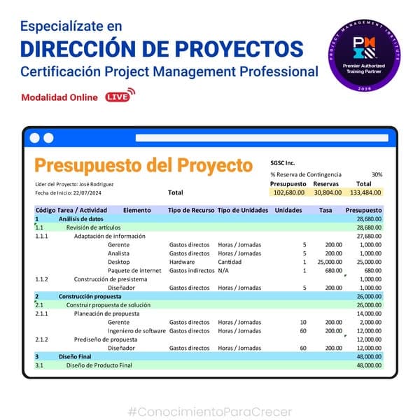 ¡Certificación PMP®!