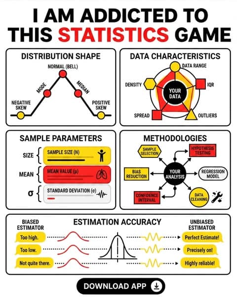 📈 Statistics in 5 Minutes? Try Now!
