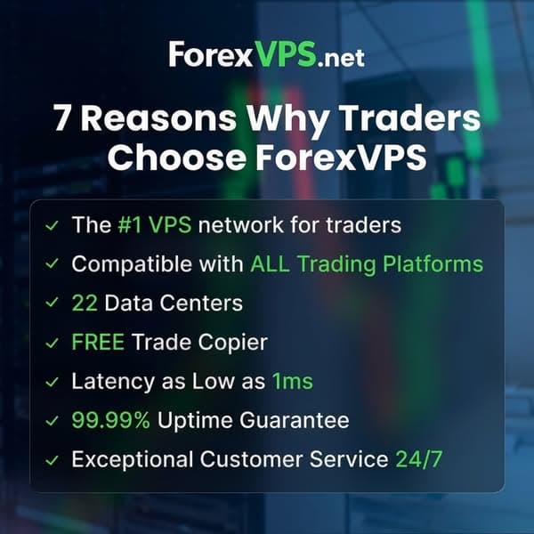 Built for Traders