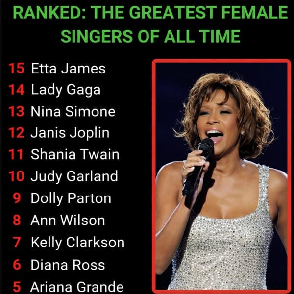 Hollywood’s Most Powerful Female Voices, Ranked