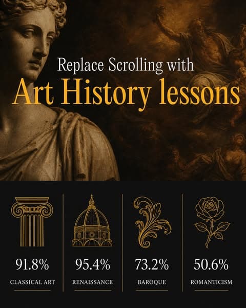 🖼️ What Art Style Is It? Test Yourself Now!