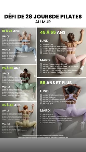 Fais le test 👉👉