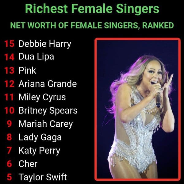 The Top Female Singers, Ranked By Wealth