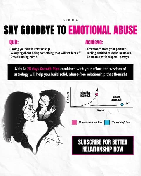 Transform Your Toxic Relationship into a Healthy One!