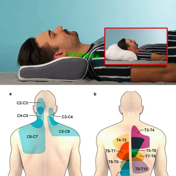 Zaspávajte Rýchlejšie, Zostaňte Spať Dlhšie