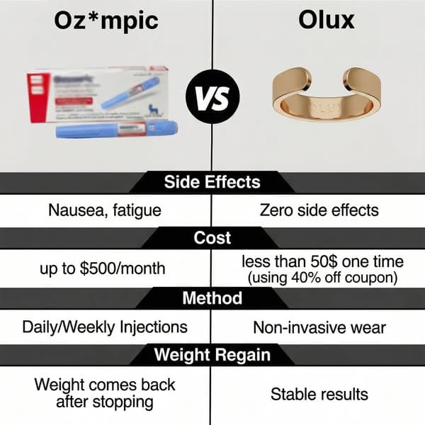 40% OFF Launch Discount