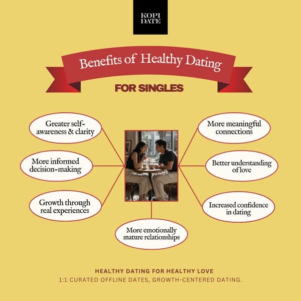 Healthy dating for singles
