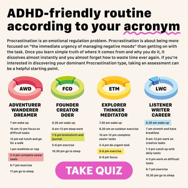 ADHD is NOT 'Laziness'