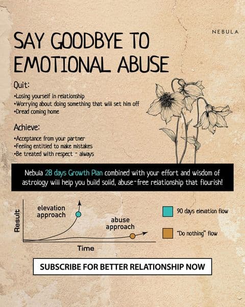 Transform Your Toxic Relationship into a Healthy One!
