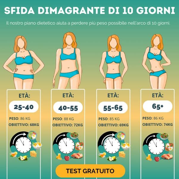 [Sfida dimagrante di 10 giorni] consigliata dai nutrizionisti 🧑‍⚕️