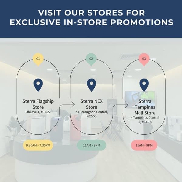 Unlock Exclusive Deals at Our Retail Stores