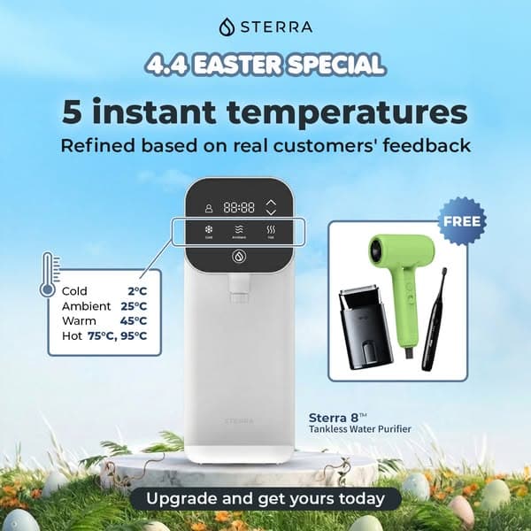 4.4 Offer: Sterra 8 Discount + FREE Stryv Beauty Bundle