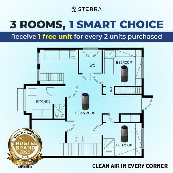Buy 2, Get 1 FREE — Cover Your Whole Home