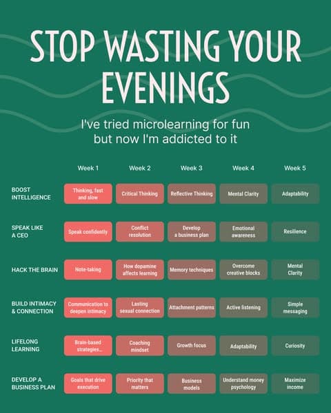 📖 Learn Smarter, Not Harder—Start Now!