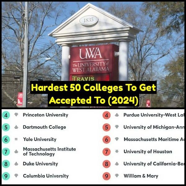 Ranked: The Nations Top Schools