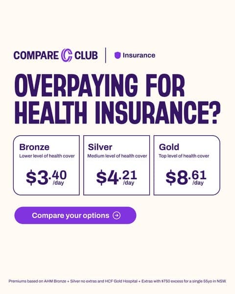 Save Hundreds on Health