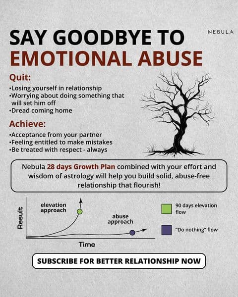 Transform Your Toxic Relationship into a Healthy One!