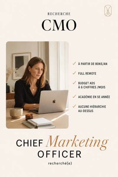 Recrutement Directeur Marketing 100% Remote