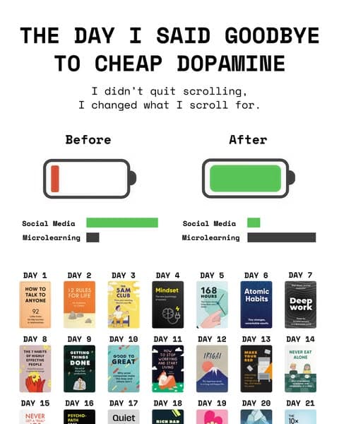 📖 Learn Smarter, Not Harder—Start Now!